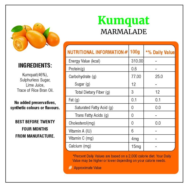Kumquat Marmalade - Image 2